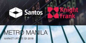 Santos Knight Frank - PropertyFindsAsia